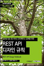 ϰ ִ   ̽ 踦  REST API  Ģ - Hanbit eBook Realtime 06 (Ŀ̹)