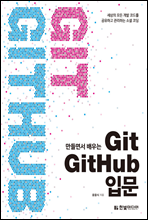 鼭  Git+GitHub Թ